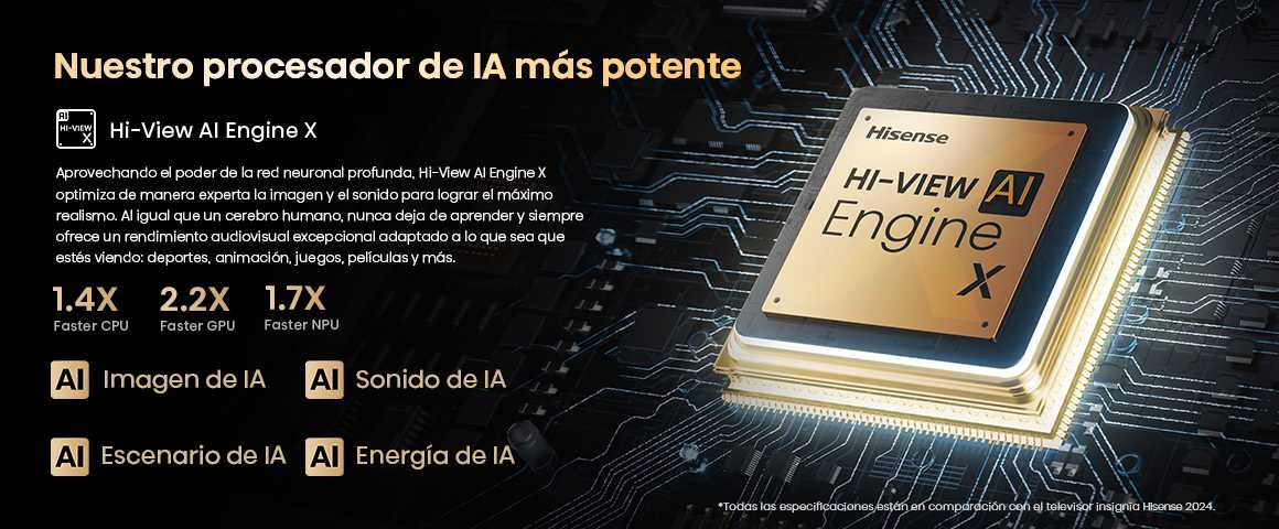 6.hi View Ai Engine X