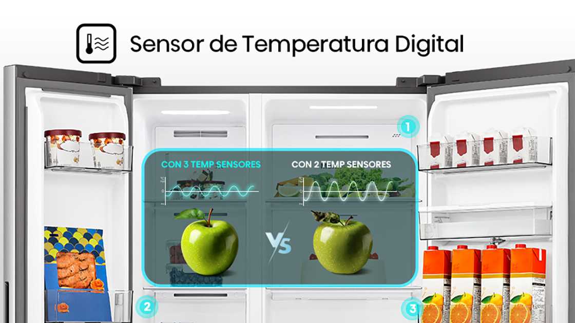 Digital Temperature Sensor 1120x630