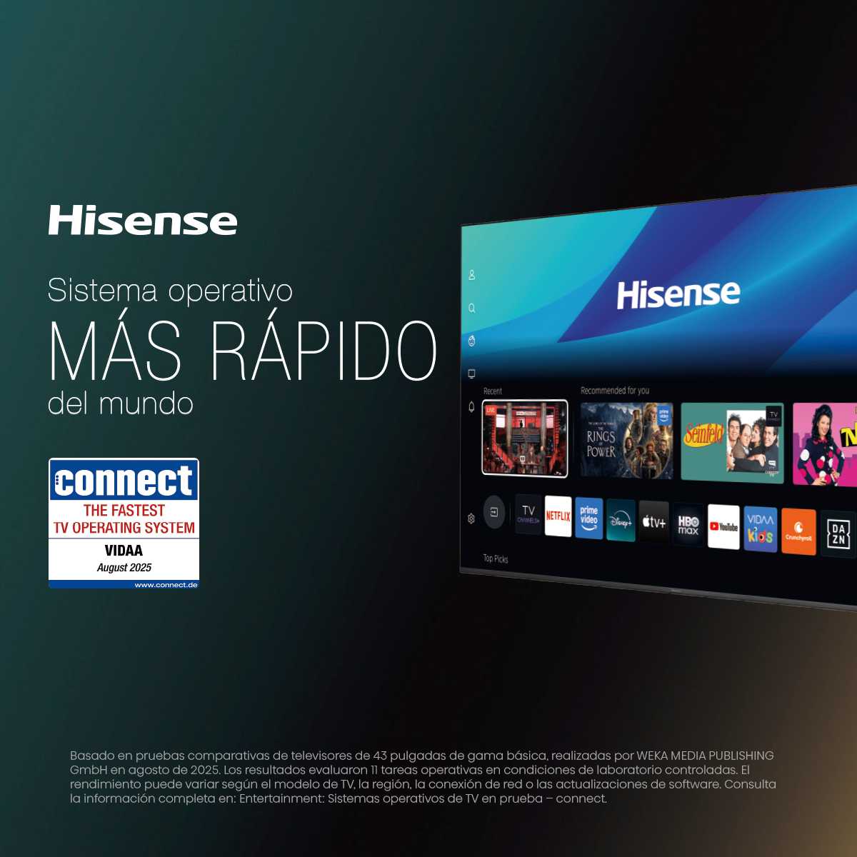 Hisense En la feria tecnológica más importante del mundo, IFA 2025.