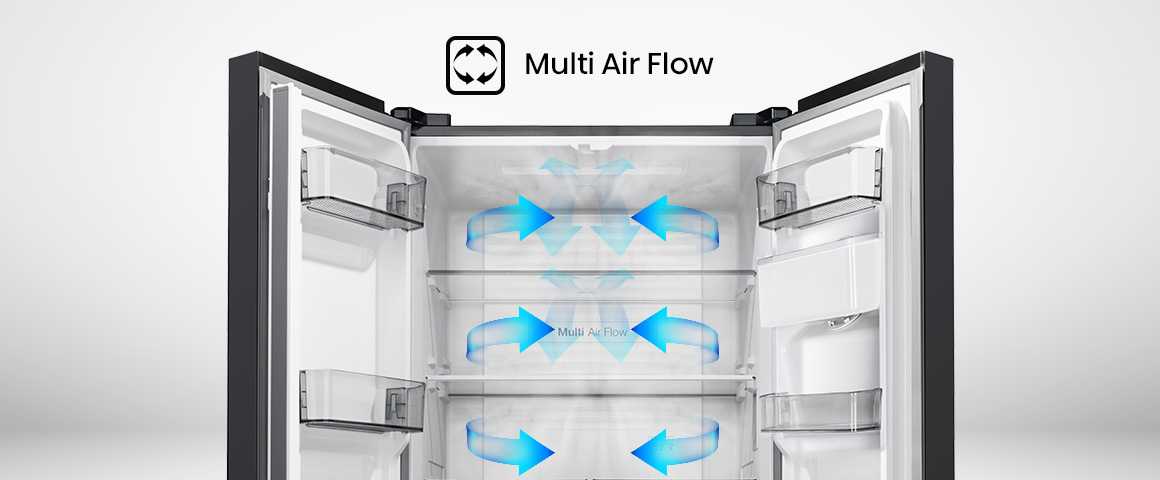 Multi Air Flow