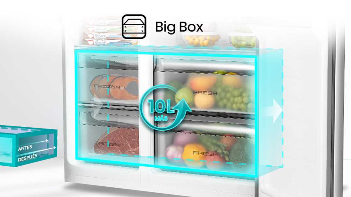 Big Box 1120x630